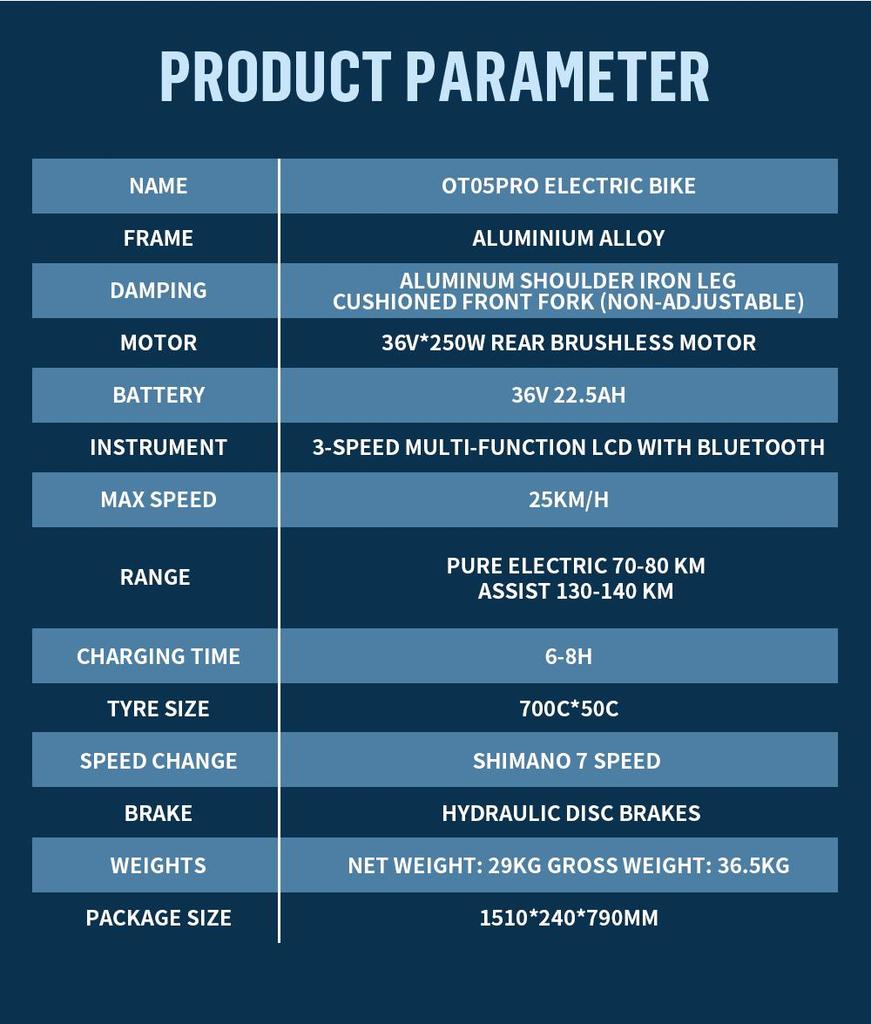 ONESPORT OT05 PRO 2025 Новый Электровелосипед | 250Вт+36В 22.5Ач Аккумулятор | Легкий Дизайн | Гидравлический Тормоз | Shimano | Мода |