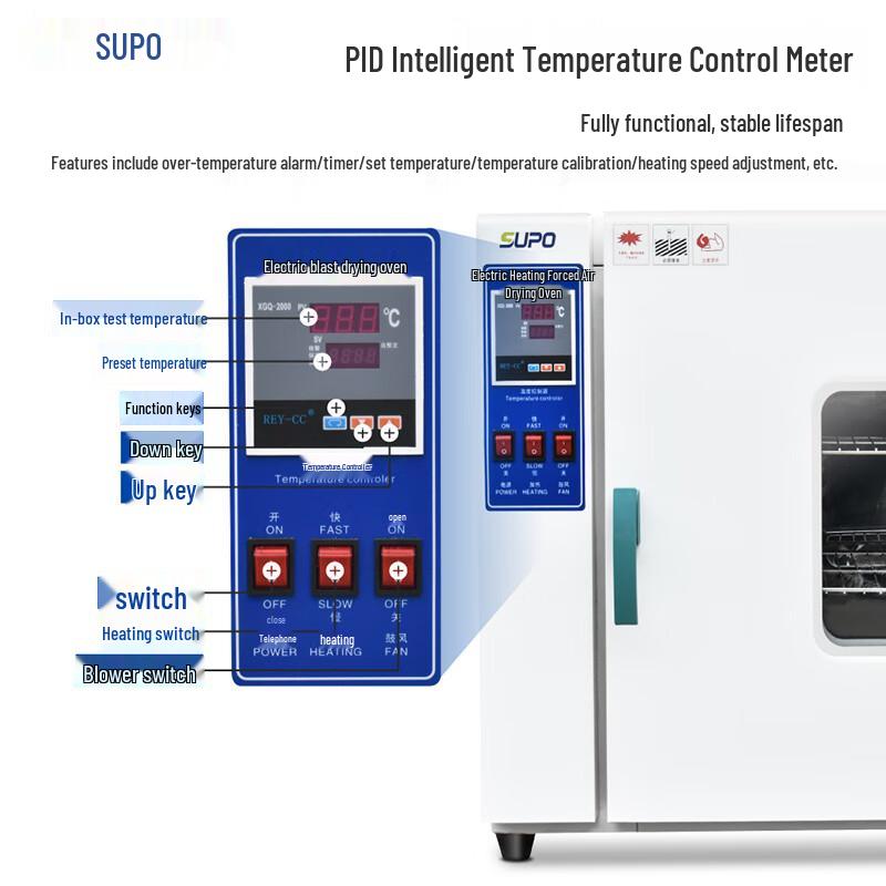SuPo 101-3BS Electric Forced Air Drying Oven (CN version)