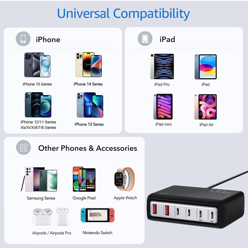 130W USB Charger Type C PD Fast Charging Multiple 6 Ports Desktop Charger Station Phone Charger For iPhone 14 15Pro Xiaomi