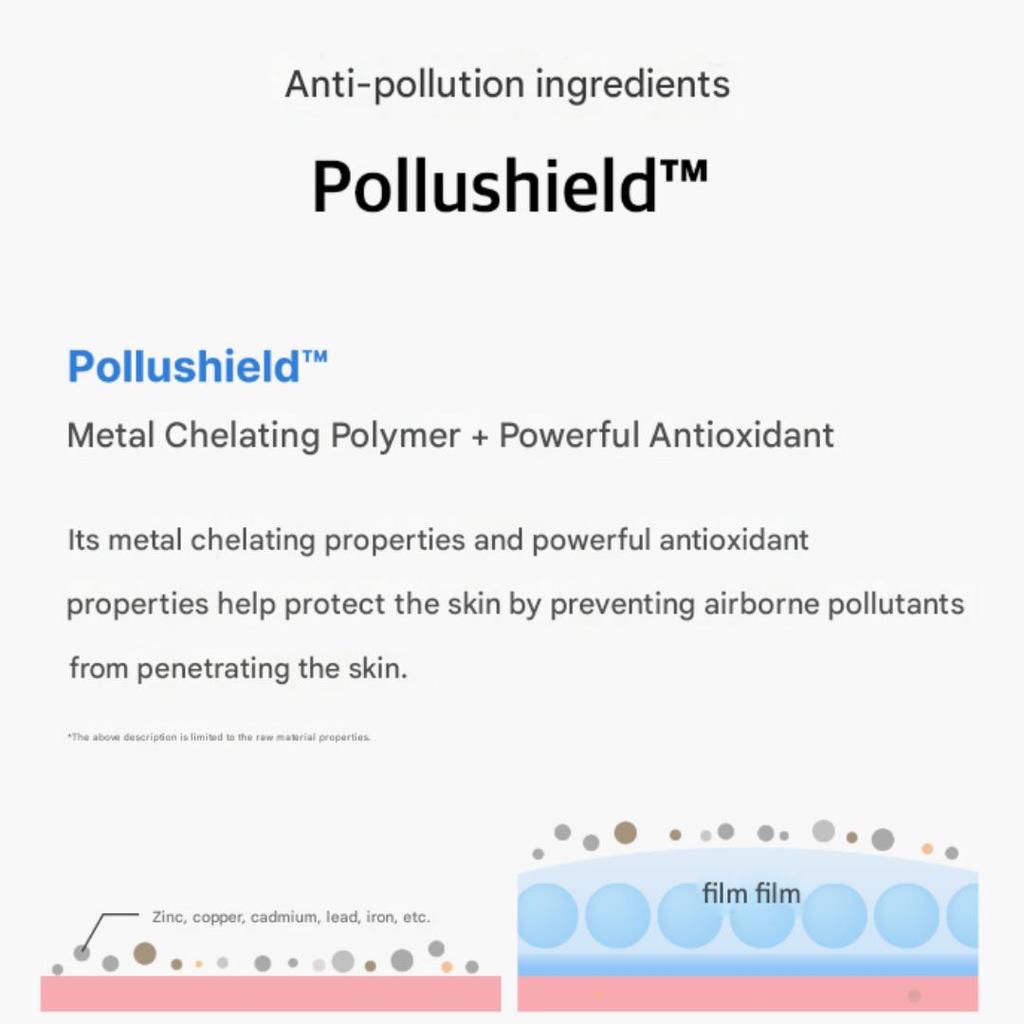 Medicube Пенка для умывания Zero 120 г (3 варианта)
