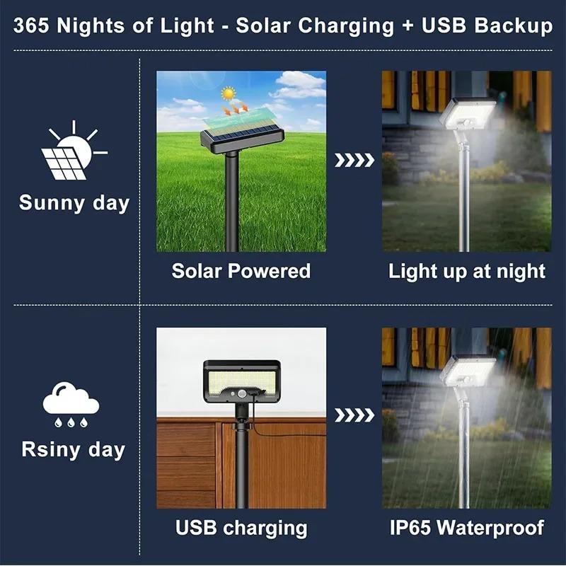 Solar Motion Sensor Lights Outdoor Pathway Lights Garden Light Adjustable Angle Rechargeable for Walkway Driveway Sidewalk Patio