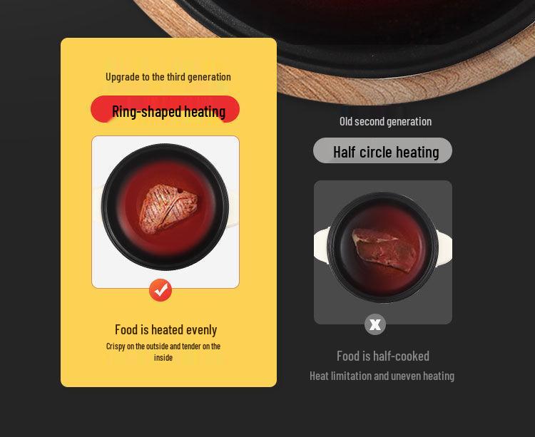 Многофункциональная мини-электрическая сковорода вок, кастрюля для хот-пота и рисоварка для общежитий и домашних хозяйств