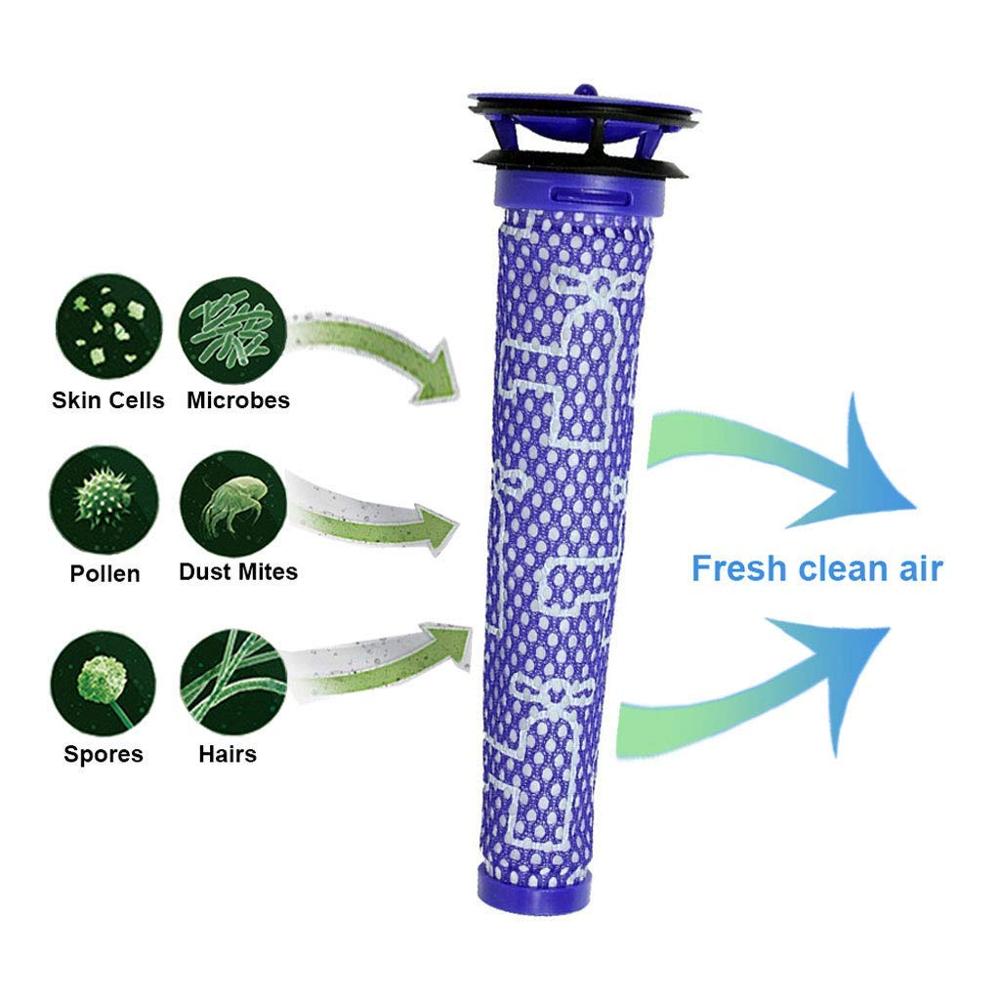 Сменные фильтры предварительной очистки и постфильтры HEPA Совместимые аксессуары для беспроводных пылесосов Dyson V8 и V7