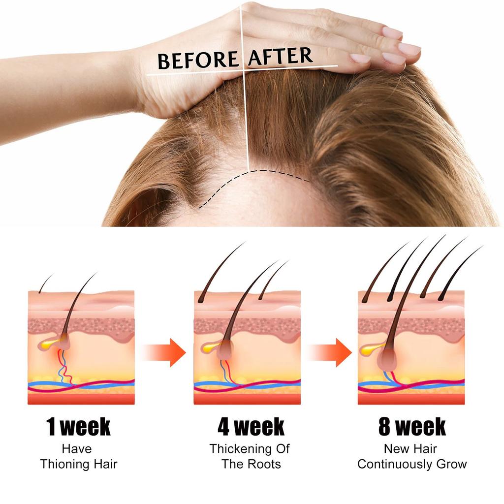 Черное касторовое масло, органическое касторовое масло, холодное черное касторовое масло, органическое для кожи и волос на теле, массажное масло, питательное масло для волос 60 мл