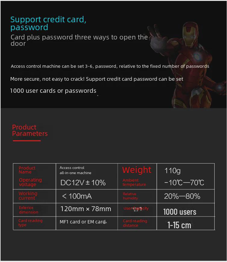 Система контроля доступа с использованием удостоверения личности сообщества B10