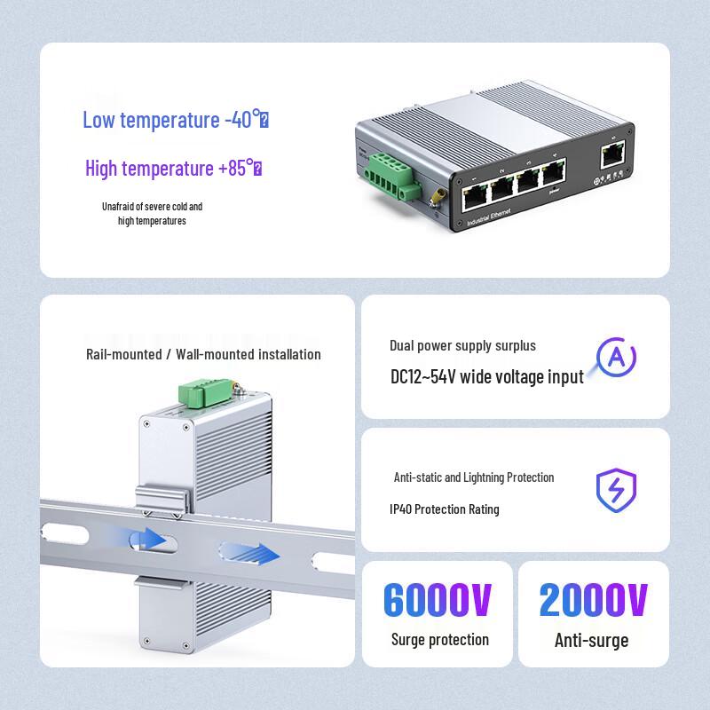 Zhongke Optoelectronics Industrial 5-Port Gigabit Ethernet Switch