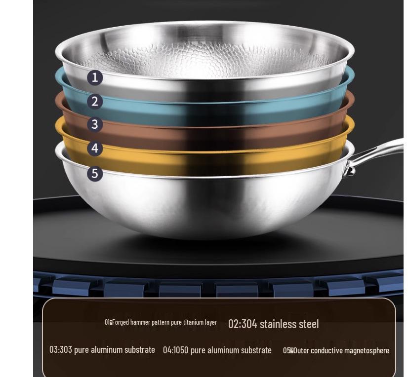 Немецкий вок из чистого титана с чеканкой в виде рыбьей чешуи - Сковорода для жарки без покрытия с антипригарным покрытием для индукционных плит.