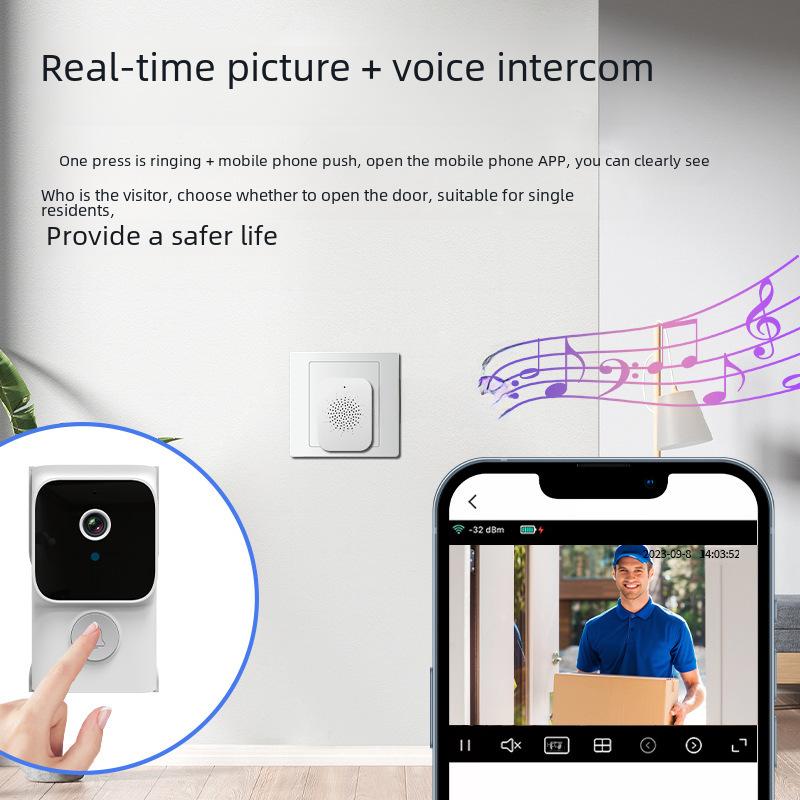 Умный видеодомофон, беспроводной дверной звонок с камерой WiFi, ночным видением HD, двусторонней аудиосвязью, датчиком движения, работающий от аккумуляторной батареи дверной звонок