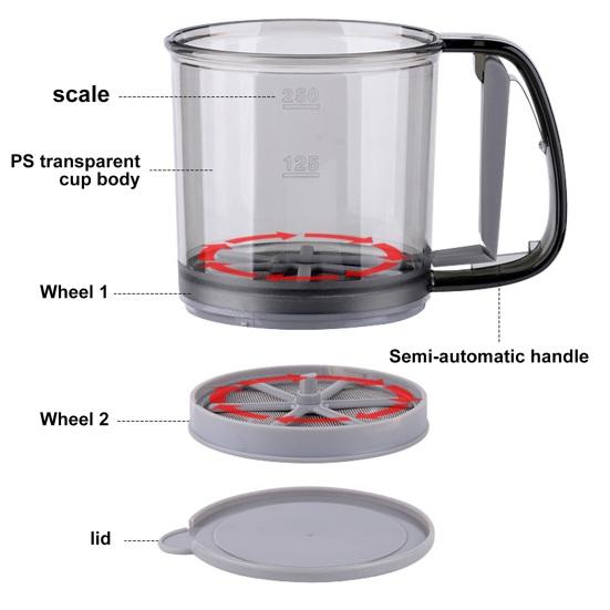 Сито для муки. Легкое просеивание муки. Ручное двухслойное прозрачное антикоррозийное сито для муки для гладкой выпечки.