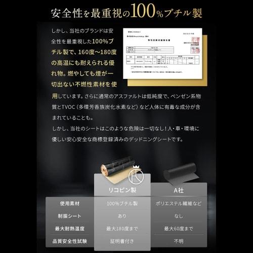 Rikopin Sound Deadening Sheet (1.6m) - Soundproofing, Sound Absorption, and Soundproofing for Cars, 2.3mm Thick X 46cm Wide X 1.6m Long (Black)