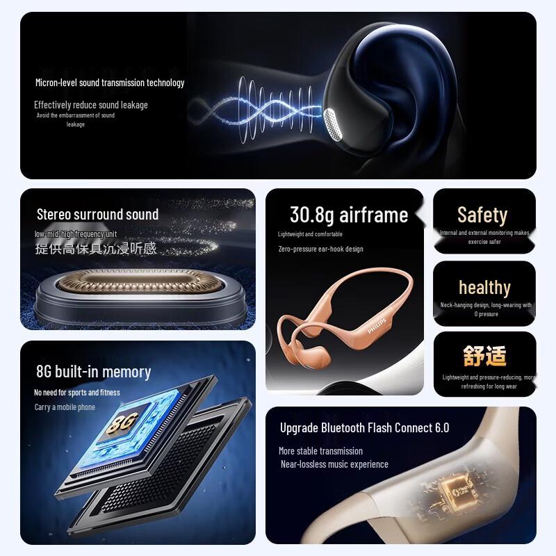 Philips TAQ4320 Открытые костно-проводные Bluetooth-наушники с шейным ободком