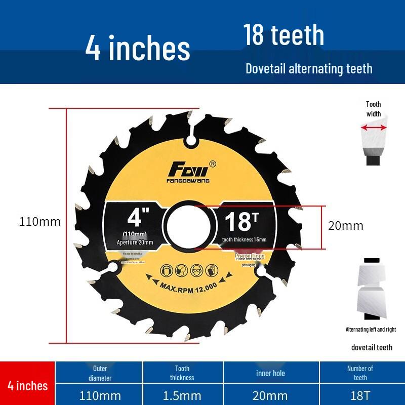 Multi-Size Lithium Electric Saw Blades: 4, 5, 5.5, 6 Inches with 125mm & 140mm Woodworking and Alloy Blades for Template Woodwork