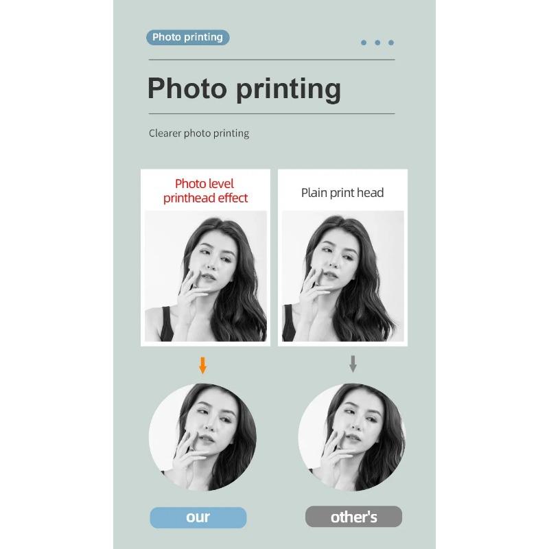 Мини-HD портативный термопринтер для этикеток, долговечный Bluetooth-принтер для студентов, ошибка в заголовке, заметка, неправильный карман, бесчернильная печать
