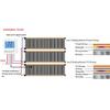 Инфракрасная пленка для теплого пола AC220V 220 Вт/м² Теплый коврик с зажимами Изоляционные пасты