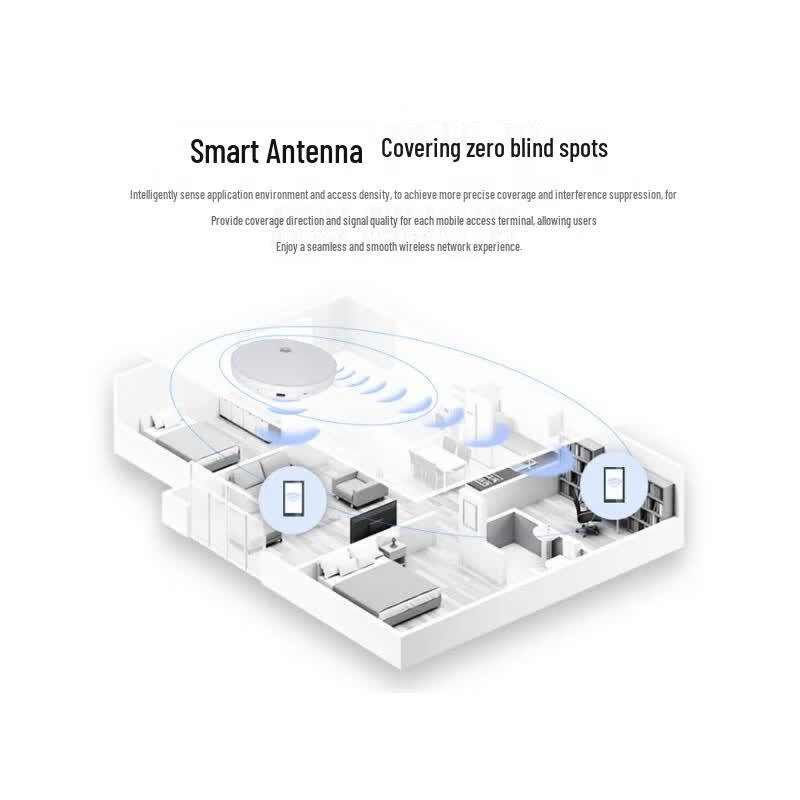 Huawei AirEngine 5761S-13 Wi-Fi 6 AP