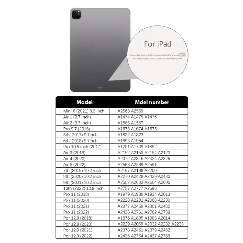 2 шт. Пленка Like Paper для iPad Pro 13 11 12.9 6-го M4 10-го поколения Матовая PET-пленка с ощущением бумаги для рисования 10.9 Air 5 4 3 Mini 6 Защитная пленка для экрана Paperfeel
