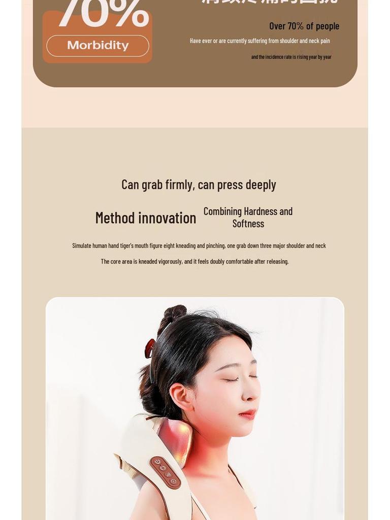 Multifunctional Cross-Border Neck & Shoulder Massager: Heating, Kneading, and Trapezius Relief Device