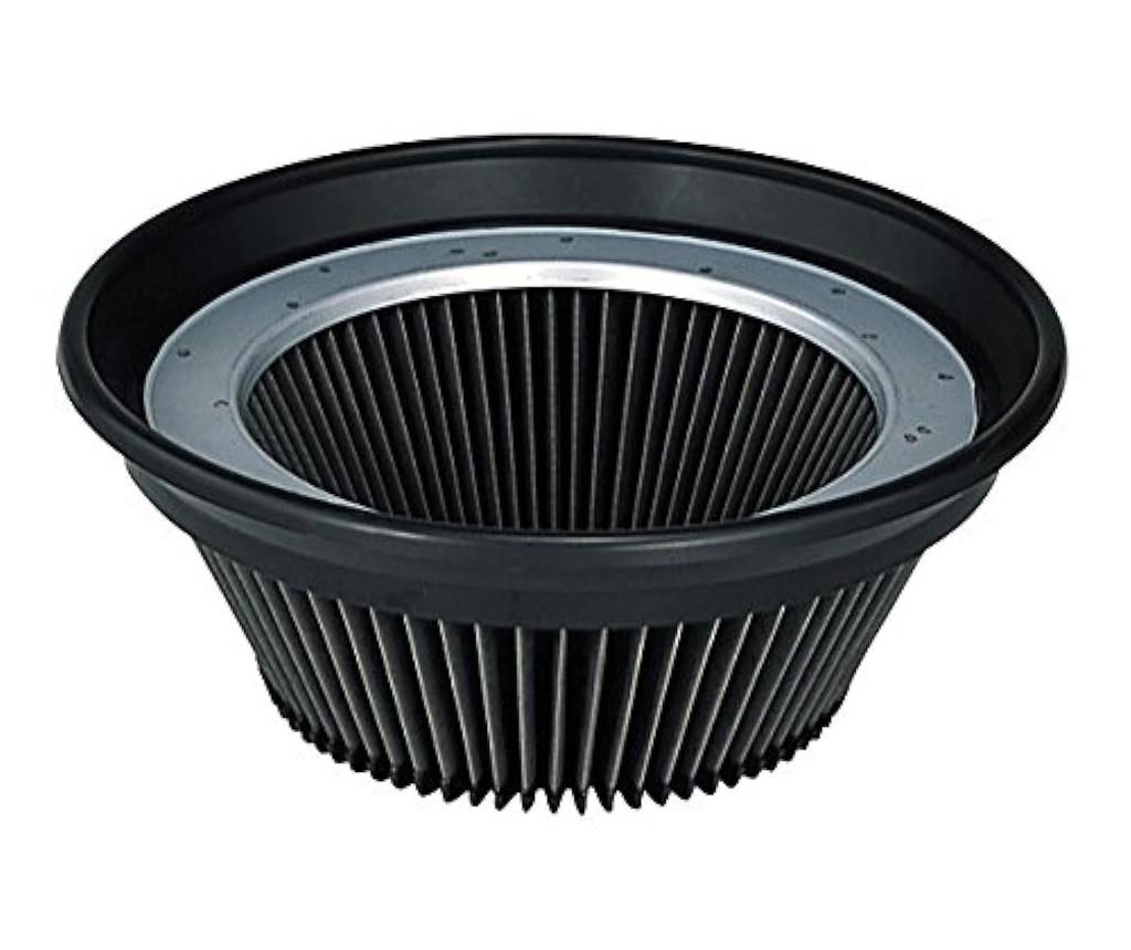 Makita Powder Filter for Dust Collector (for Dust) A-33548