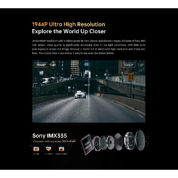 DDPAI Z40 Dash Cam Car Camera Recorder Sony IMX335 1944P HD Video GPS Tracking 360 Rotation Wifi DVR 24H Parking Protector