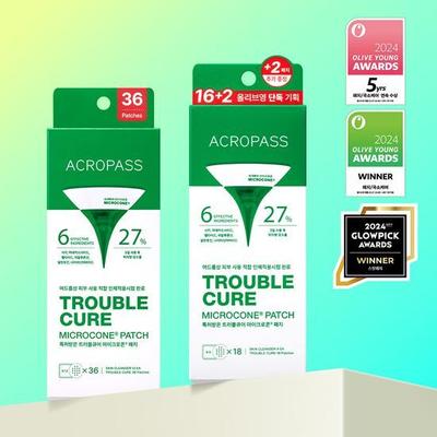 Средства для наружного применения – Облегчающие кремы и мази