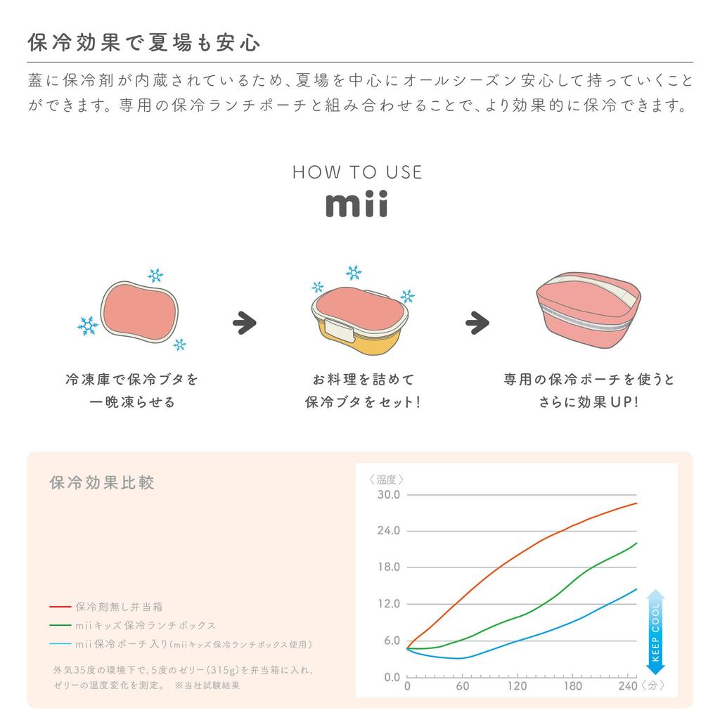 Mii Lunch Box with Adjustable Capacity To Fit Various Eating with Integrated Ice Pack X X Suitable for Elementary and with Dividers and Easy Made In