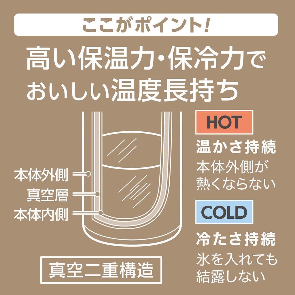 Термос Reach Will Бутылка для воды Reach Will x H120 мм 320 мл Изоляция Легкая конструкция Удобный для рта Носик из смолы Вакуумная двойная структура Легко чистить