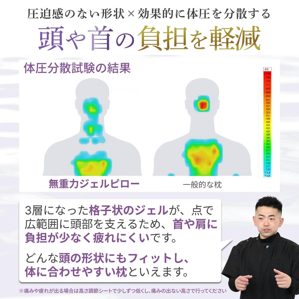 GOKUMIN Gel Pillow Pillow Supervised by a High Height Fully Side Pressure Restful Sleep Good Sleep Black [Gel Chiropractor] Repulsion, High, Low,