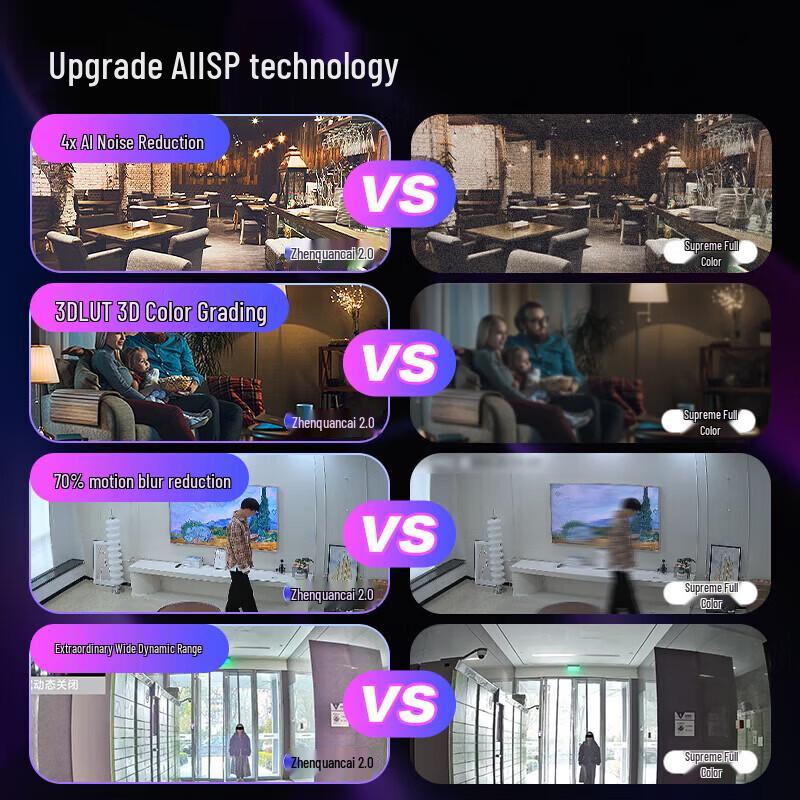 HIKVISION 4MP F1.0 Full-Color PoE Dome Network Camera CN plug (adapter included)