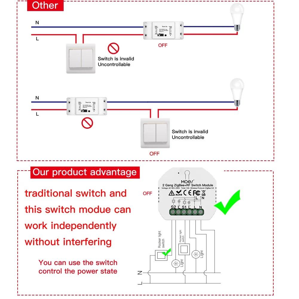MOES Умный RF ZigBee 3.0 DIY Модуль Переключателя Tuya Smart Life Приложение Удаленное Управление Работает с Alexa Google Home Ассистент Голосовой Контроллер