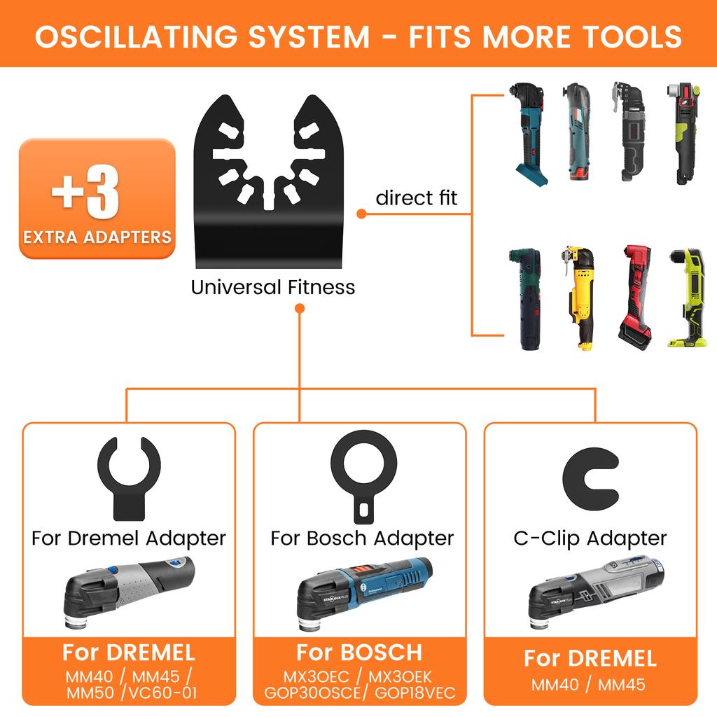10/50Pcs Oscillating Saw Blades High Carbon Steel 44MM Arc Edge Multitool Blades Sharp Wear Resistant Oscillating Blades