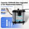Аккумулятор для пылесоса 3200 мАч 25,2 В для ELECTROLUX PQ91-50MB, ALRGS, ANIMA 25,2 В Литиевый аккумулятор для AEG QX91-ALRG QX91-ALRS
