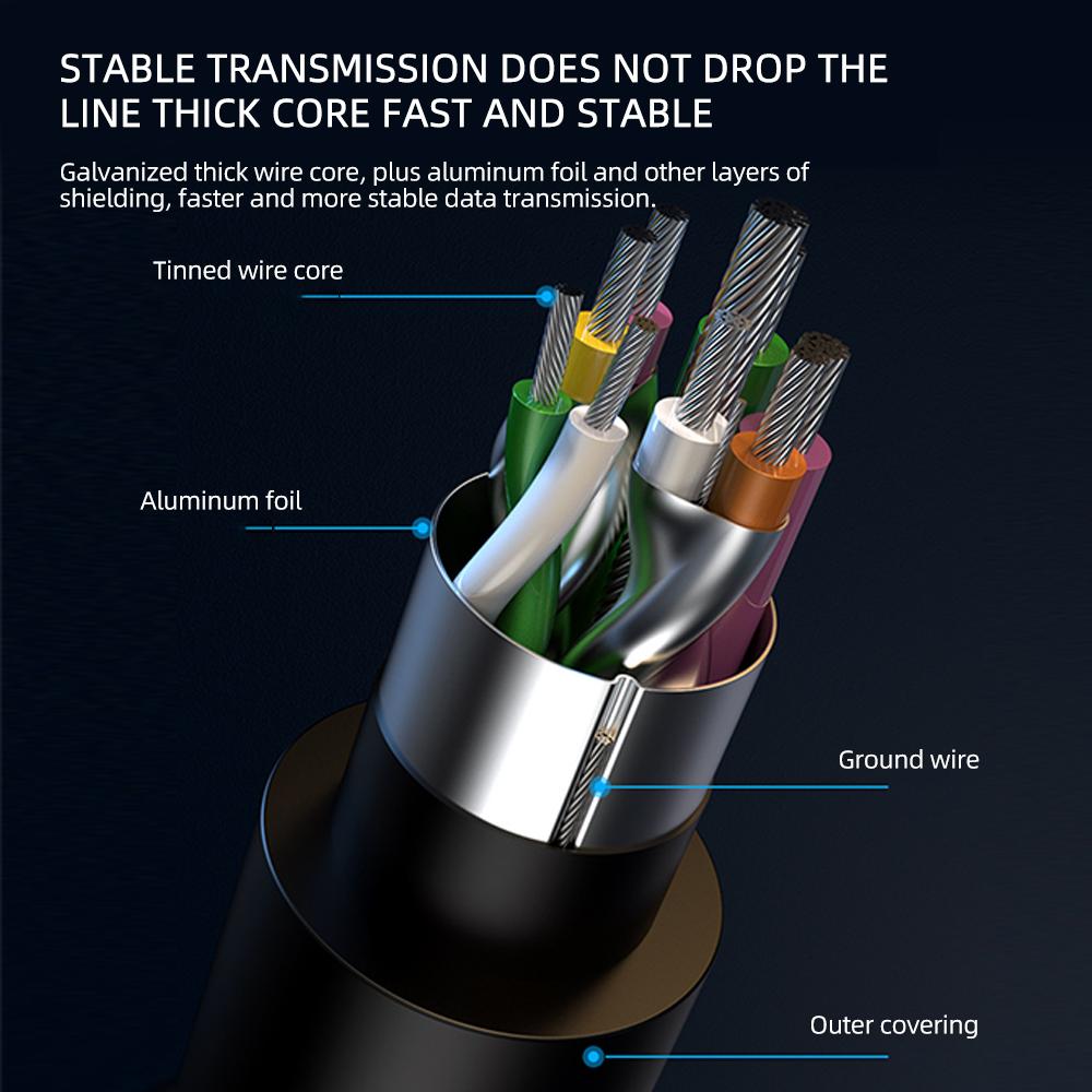 7IN1 USB HUB Type C 3 0 USB-A концентратор-разветвитель USB3.0/2.0 с USB-C 5 Гбит/с высокоскоростная передача данных для ПК ноутбука Macbook