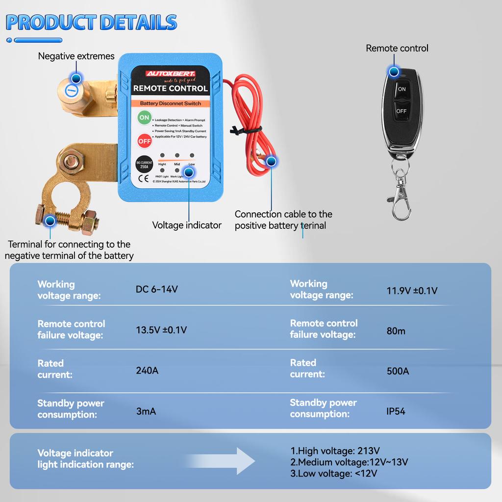 Беспроводной двойной автомобильный выключатель 12 В 240 А, автоматический выключатель питания, автоматический дистанционный выключатель аккумулятора, главный изолятор