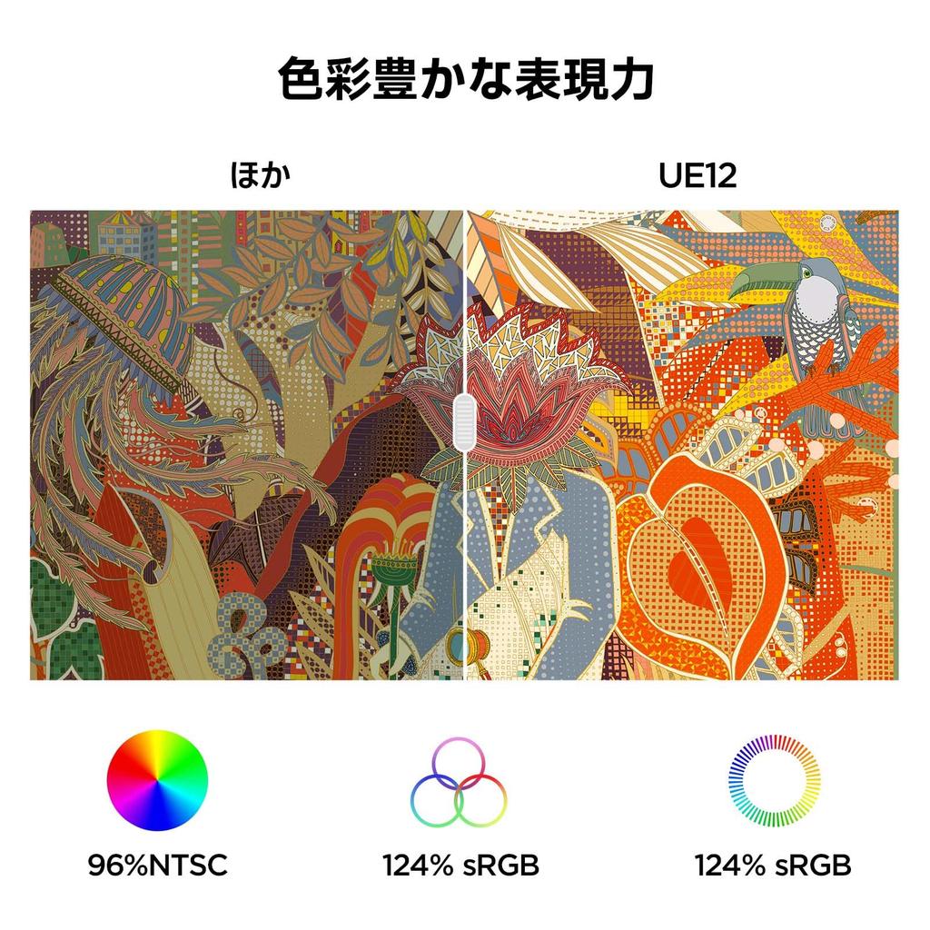 Планшет UGEE Liquid Tab UE12 с ЖК-дисплеем, дюймов, 8 клавиш быстрого доступа, стилус, зарядка не требуется, 16384 уровня давления пера, определение наклона, 1920 x 1080P, 3 цвета