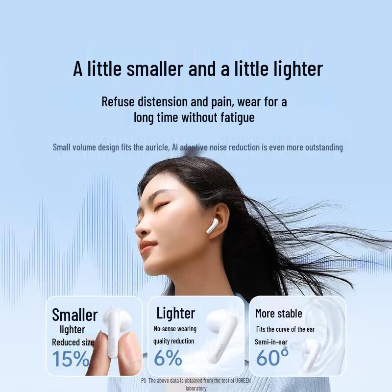 UGREEN H6 Pro+ Bluetooth Earbuds