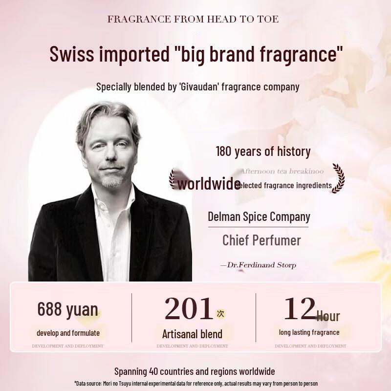 Гель для душа Senzhilu Хлопковое Облако Персик