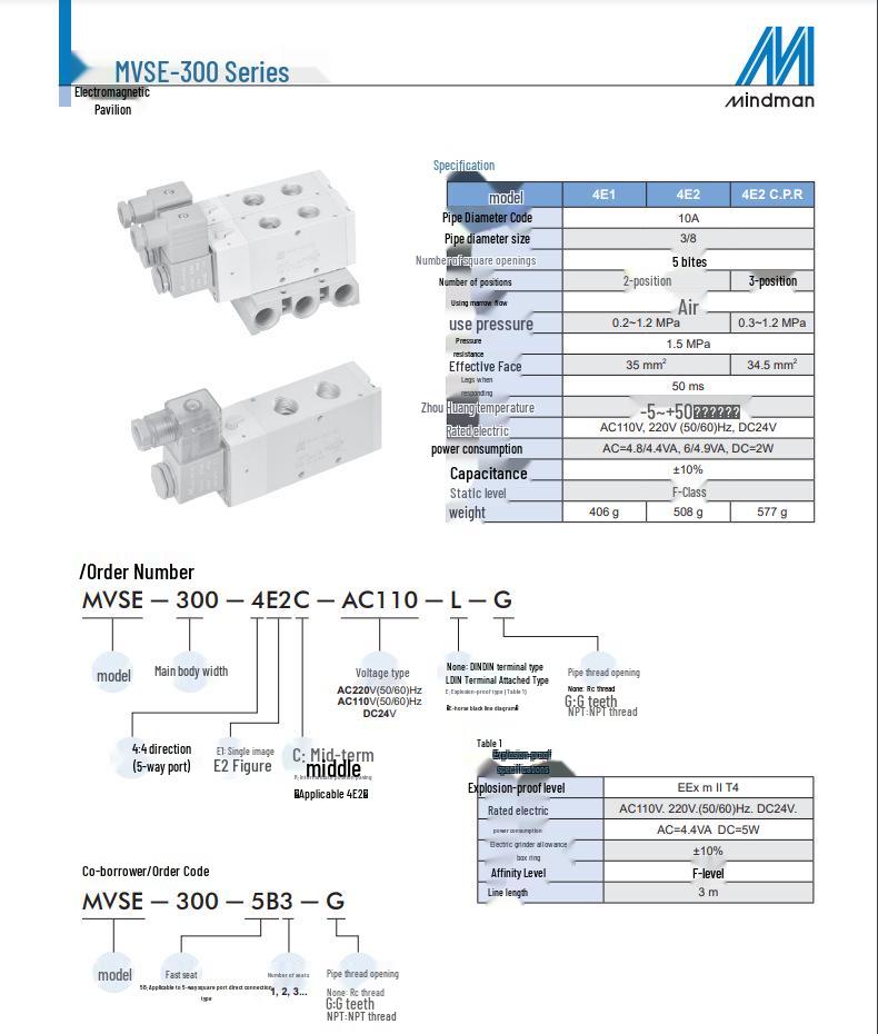 Электромагнитный клапан MINDMAN MVSE-300-4E2C со световым индикатором, AC110/220, DC24