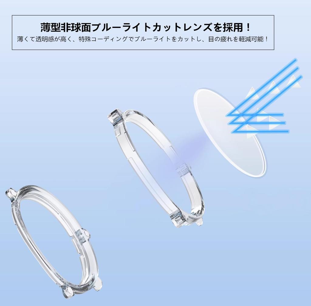 SHEAWA for Meta Quest 3 Lens Myopia Left and Right Lightweight Compatible Accessories -2.5