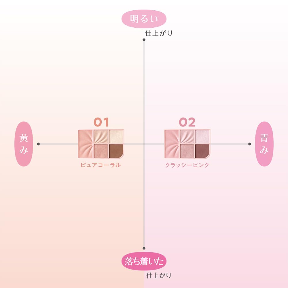 CEZANNE Палетка для лица и глаз 2,85 г [Aii 2 цвета] - Палетка для макияжа щек и глаз «все в одном»