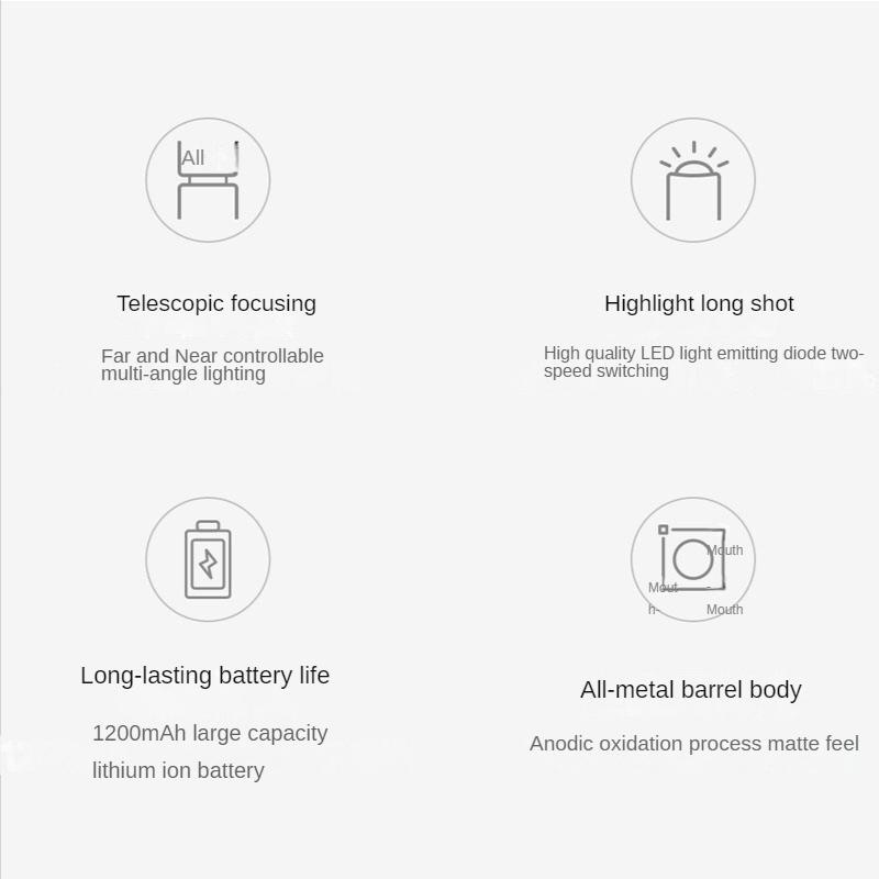 Xiaomi Nextool Минималистичный фонарик Портативный перезаряжаемый уличный ультра яркий дальний сверхдлинный бытовой фонарик