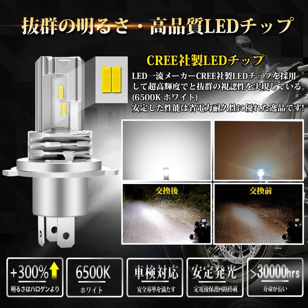 Briteye H4 Motorcycle LED Vehicle Inspection CREE Integrated H4 LED Bulb for 6500K 1pc Headlight, Compliant, Chip, Design, Motorcycles, HI/LO