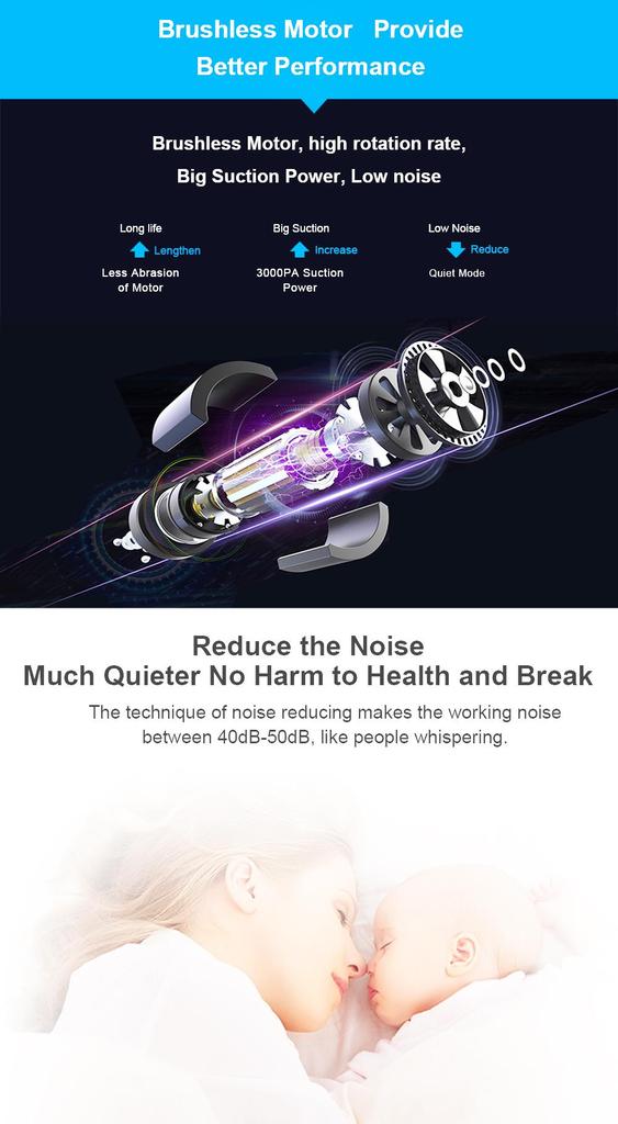 Liectroux M7S Pro Robot Vacuum Cleaner Smart 2D Map Navigation  4000 Pa Suction Power WiFi APP & Voice Control