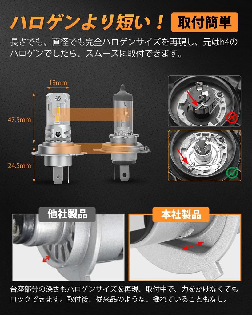 Фара для мотоцикла BORDANh4led H19led с переключением HI/LO, совместимая с взрывоопасным светом для осмотра транспортного средства 6500K25W1 со встроенным компенсатором для