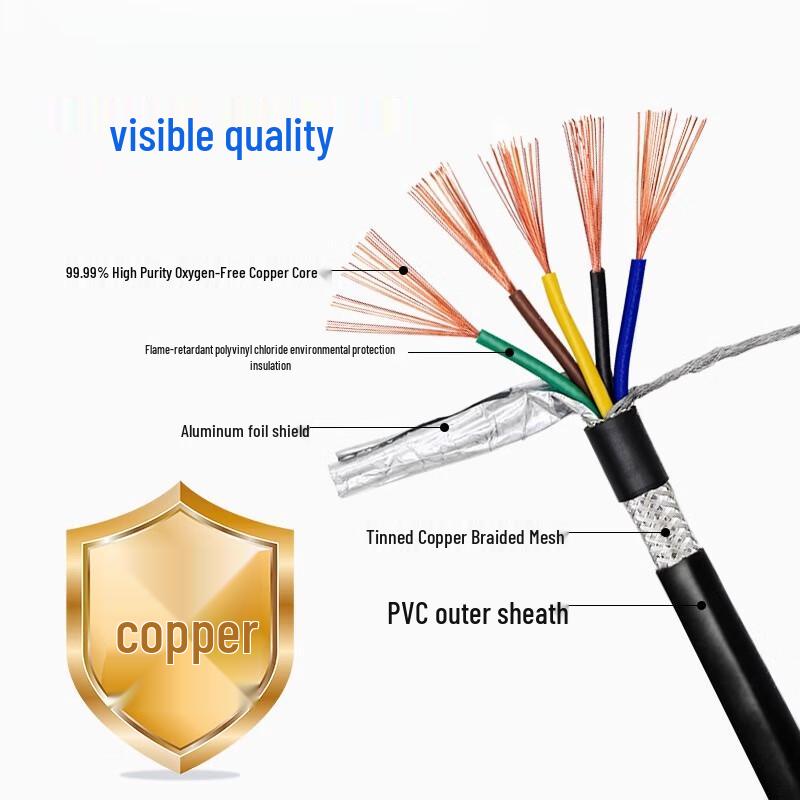 Xinchao RVVP Pure Copper Shielded Audio Signal Cable