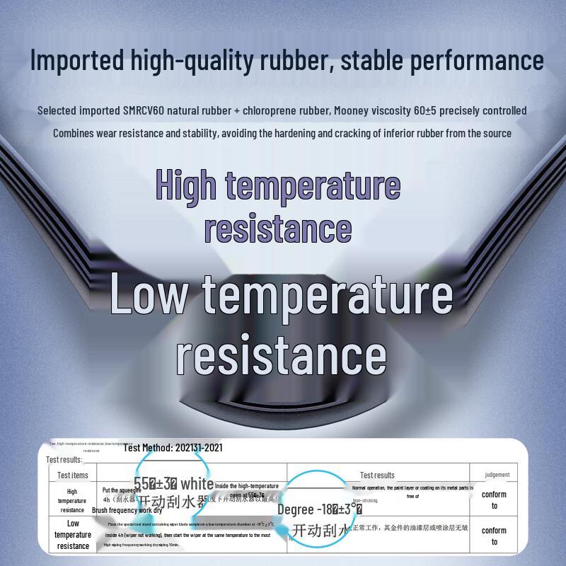 OBOSH Wiper Blades for Geely Vision X6/SUV