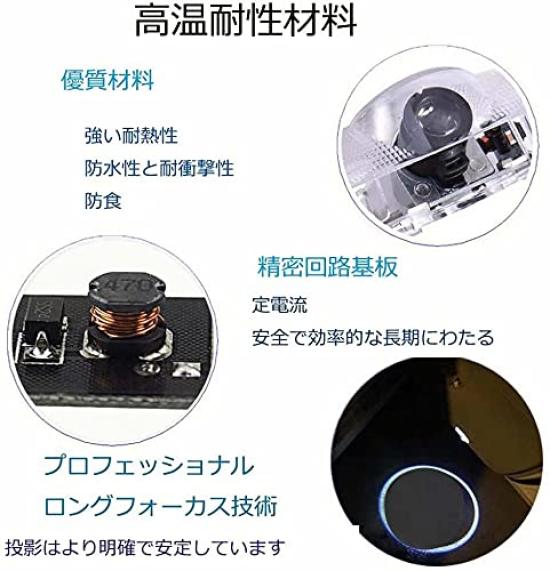 Комплект из 2 HD ламп подсветки для Toyota Camry 70 50 и 40 с проекцией логотипа, приветственная светодиодная лампа для двери, теневая лампа, простая установка, Серия, Серия, Серия,