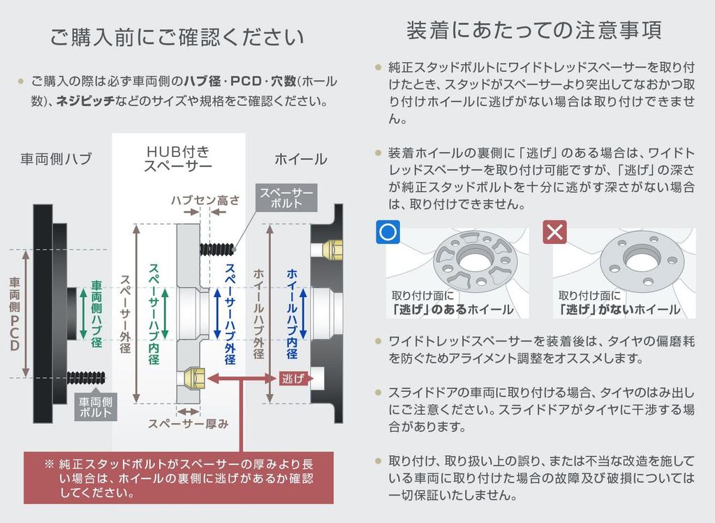 Широкая проставка протектора со ступицей (серебро/серебро) PCD114.3-5H-M12-P1.5-15мм 2 шт. [HUBB02A]