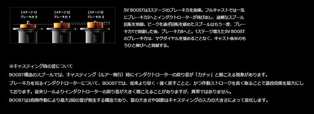 SLPWORKS Daiwa SLP Works RCSB MAG Z BOOST 1000 Шпуля G1 Серебристая