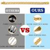 Stainless Steel 18K Gold Dog Collar with Secure Locking Buckle – 15MM Cuban Link Chew-Proof Chain for Small, Medium & Large Dogs