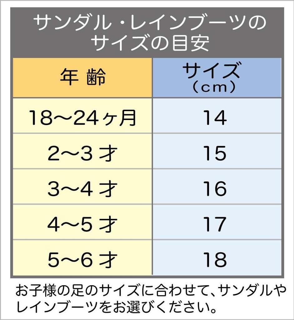 Skater Детские резиновые сапоги, дизайн Disney Микки Маус со светоотражающей лентой, 16 см, RIBT16-A